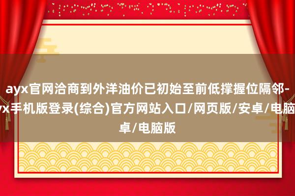ayx官网洽商到外洋油价已初始至前低撑握位隔邻-ayx手机版登录(综合)官方网站入口/网页版/安卓/电脑版