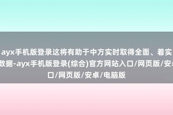 ayx手机版登录这将有助于中方实时取得全面、着实、灵验的数据-ayx手机版登录(综合)官方网站入口/网页版/安卓/电脑版