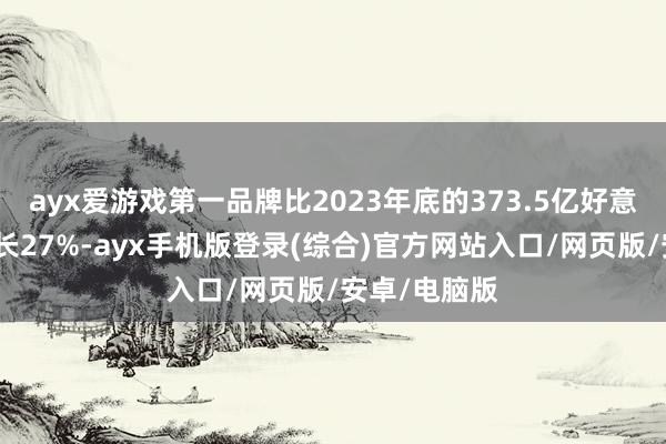 ayx爱游戏第一品牌比2023年底的373.5亿好意思元同比增长27%-ayx手机版登录(综合)官方网站入口/网页版/安卓/电脑版