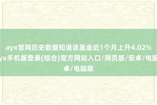 ayx官网历史数据知道该基金近1个月上升4.02%-ayx手机版登录(综合)官方网站入口/网页版/安卓/电脑版