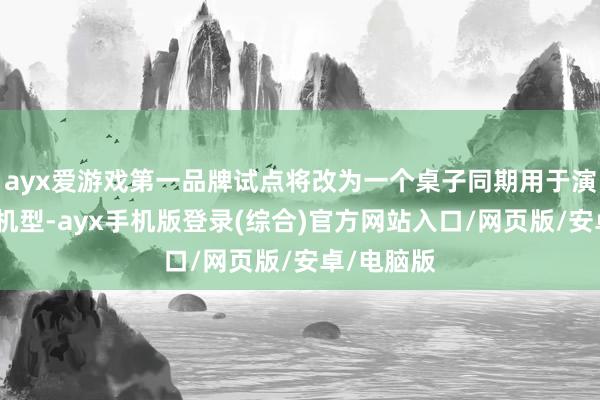 ayx爱游戏第一品牌试点将改为一个桌子同期用于演示和展示机型-ayx手机版登录(综合)官方网站入口/网页版/安卓/电脑版