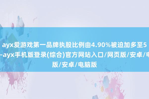 ayx爱游戏第一品牌执股比例由4.90%被迫加多至5.03%-ayx手机版登录(综合)官方网站入口/网页版/安卓/电脑版