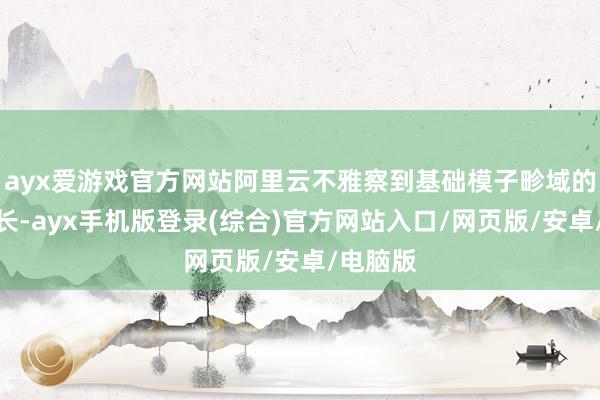 ayx爱游戏官方网站阿里云不雅察到基础模子畛域的苍劲增长-ayx手机版登录(综合)官方网站入口/网页版/安卓/电脑版