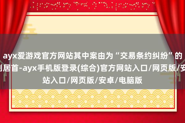 ayx爱游戏官方网站其中案由为“交易条约纠纷”的公告以15则居首-ayx手机版登录(综合)官方网站入口/网页版/安卓/电脑版