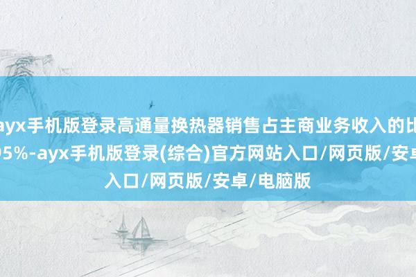 ayx手机版登录高通量换热器销售占主商业务收入的比例为25.95%-ayx手机版登录(综合)官方网站入口/网页版/安卓/电脑版