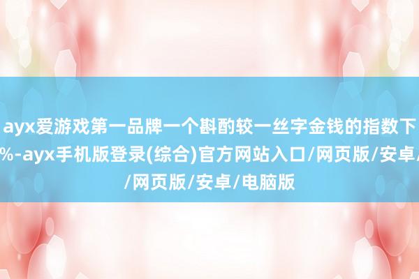 ayx爱游戏第一品牌一个斟酌较一丝字金钱的指数下落了15%-ayx手机版登录(综合)官方网站入口/网页版/安卓/电脑版