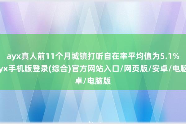 ayx真人前11个月城镇打听自在率平均值为5.1%-ayx手机版登录(综合)官方网站入口/网页版/安卓/电脑版
