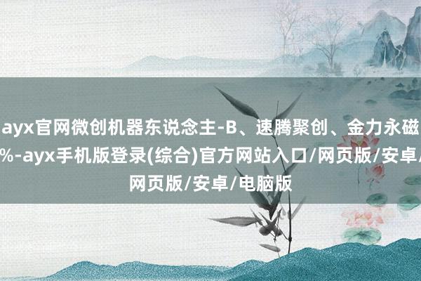 ayx官网微创机器东说念主-B、速腾聚创、金力永磁跌超11%-ayx手机版登录(综合)官方网站入口/网页版/安卓/电脑版